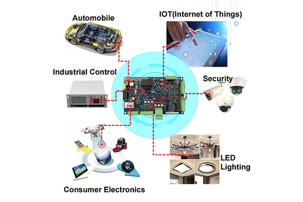 Quelle est la fonction du PCB ?