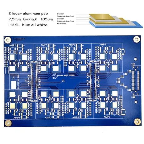 PCB flexible : la révolution flexible des futurs produits électroniques